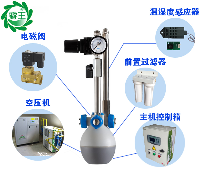 万向注册干雾加湿器系统组成